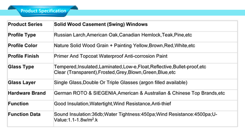 solid wood windows specifications