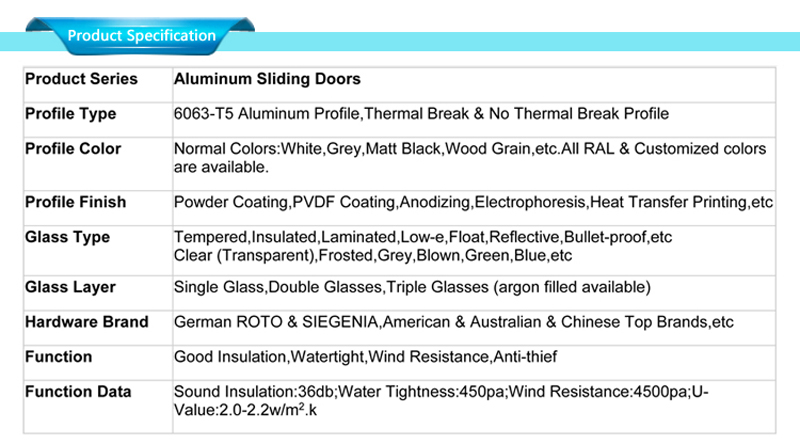 Aluminium tempered low e glass sliding door