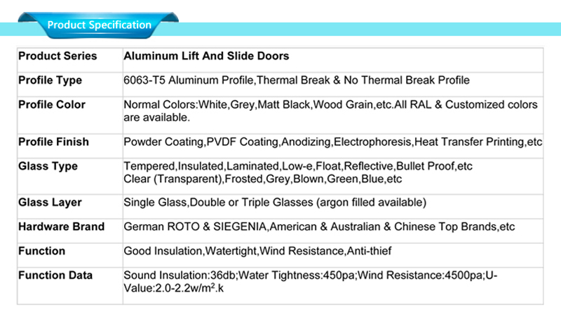 Aluminum glass tilt and slide door