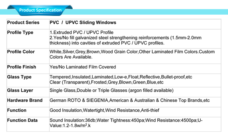 windows upvc specifications