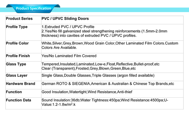 pvc door philippines price specifications