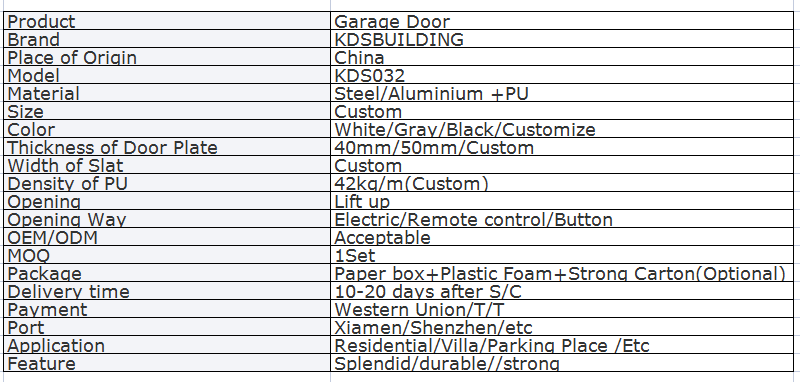 Aluminium profile security door to garage