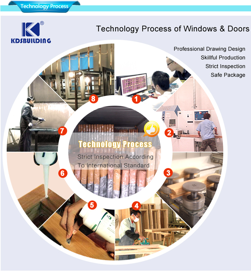 wooden window and door design technology process